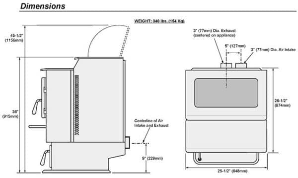 FoxFire Pellet Stove by Lopi Stoves - Image 2