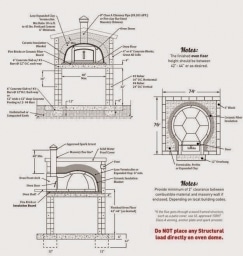 Pizza Ovens wood fired pizza oven plans Emberstone Chimney Solutions Asheville