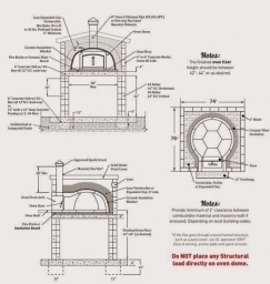 Pizza Ovens Pizza Ovens wood fired pizza oven plans Emberstone Chimney Solutions Asheville